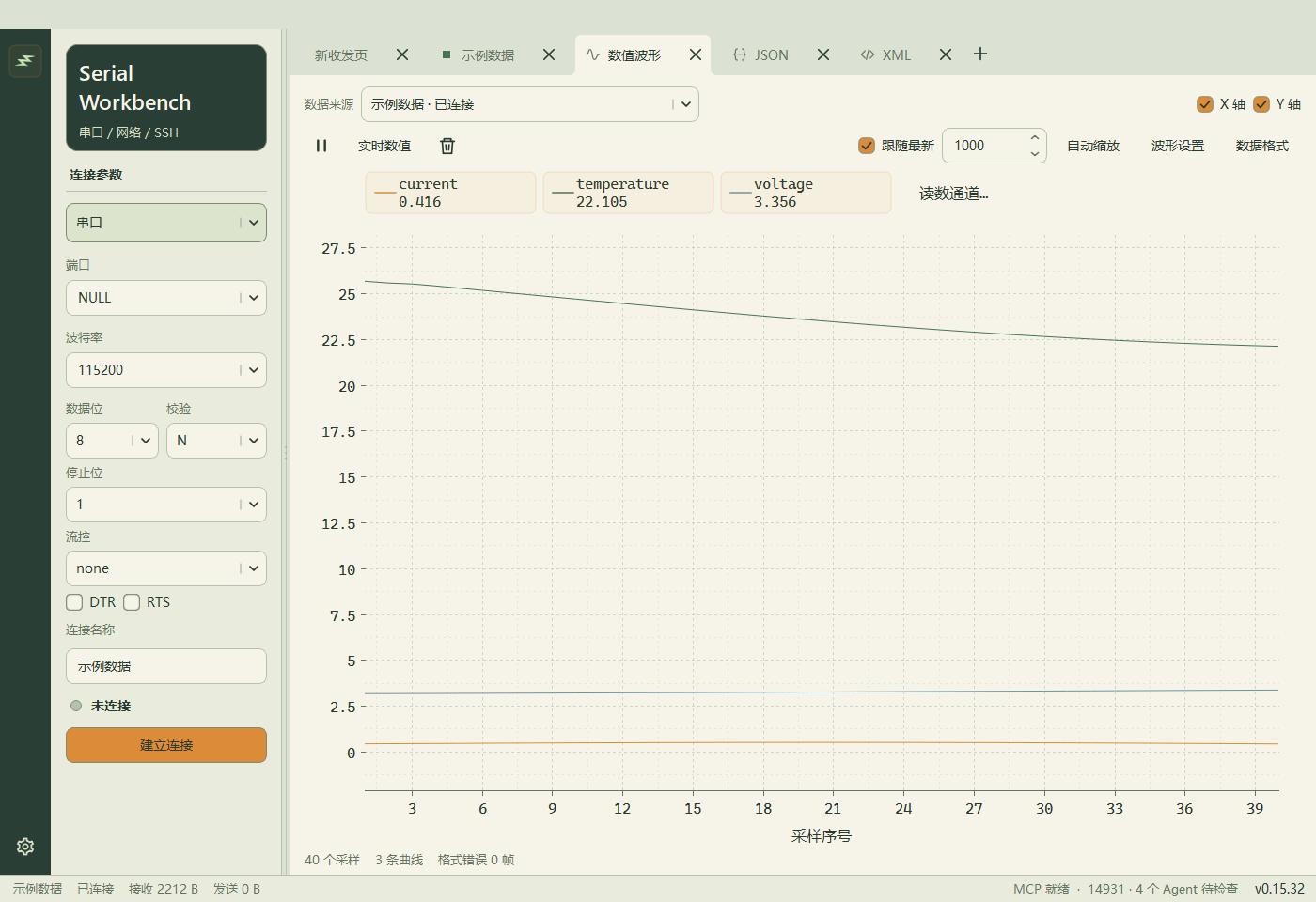 Serial Workbench 0.15.32 波形页面，使用演示数据展示三路曲线